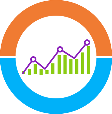 Growth chart